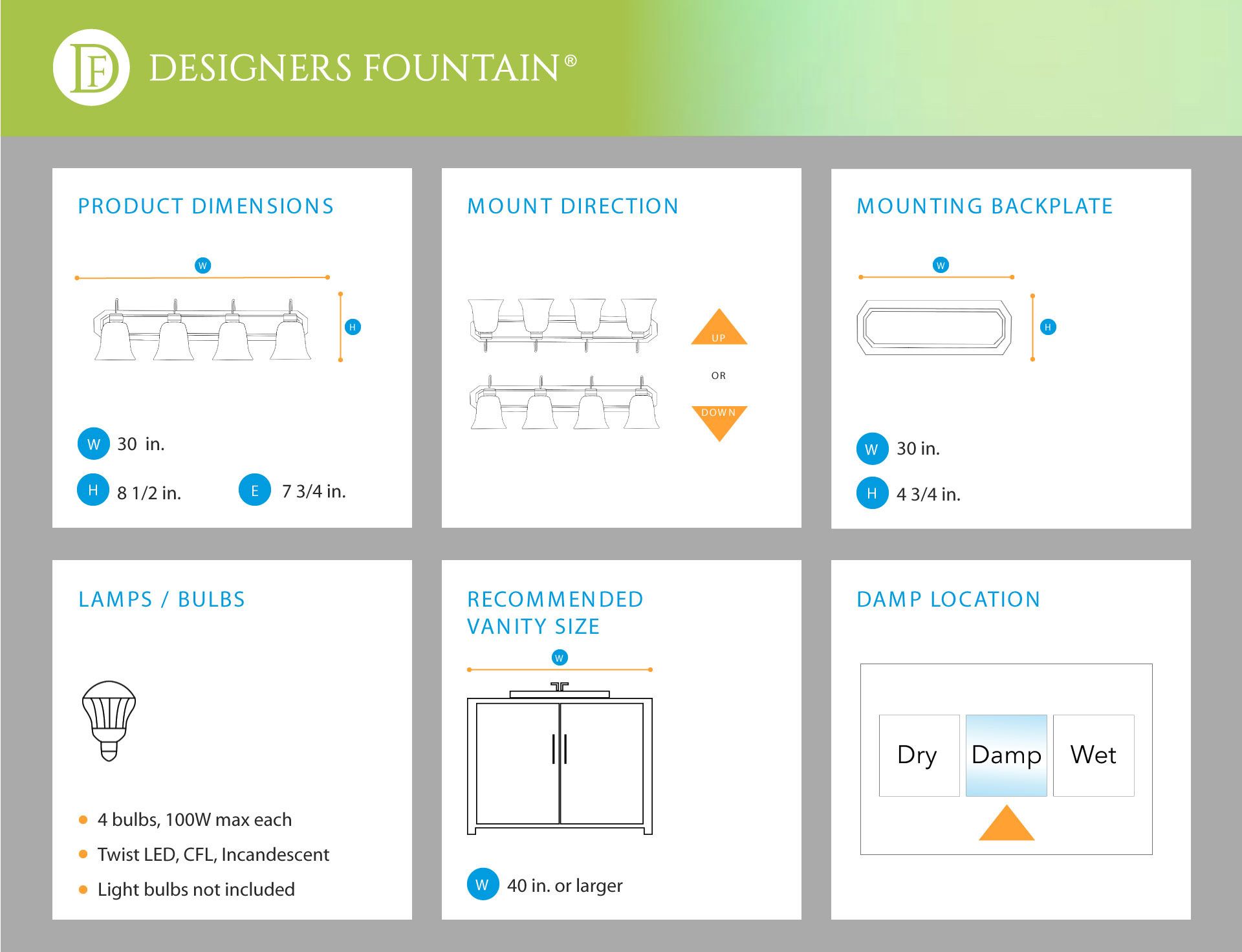 Image 3 Torino 4 Light Bath Bar more views