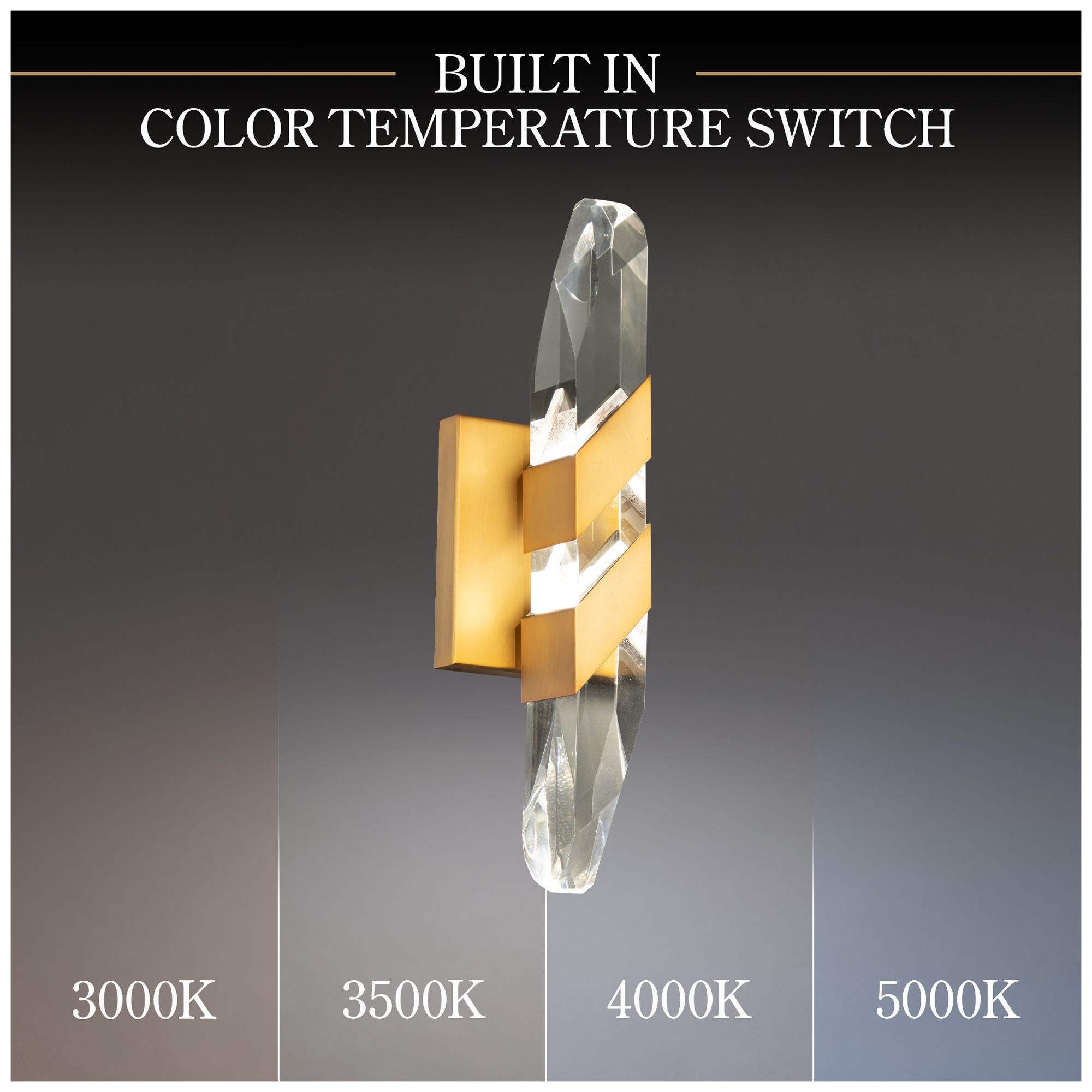 Image 5 Traverse 1 Light LED Bath Bar more views