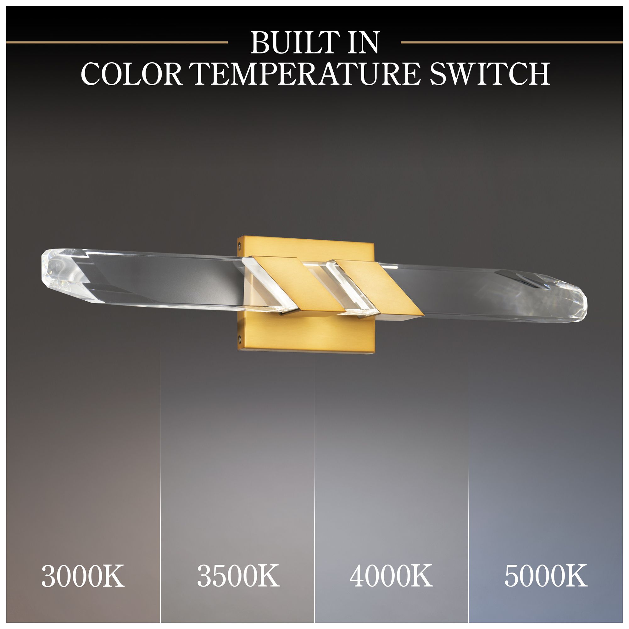 Image 4 Traverse 1 Light LED Bath Bar more views