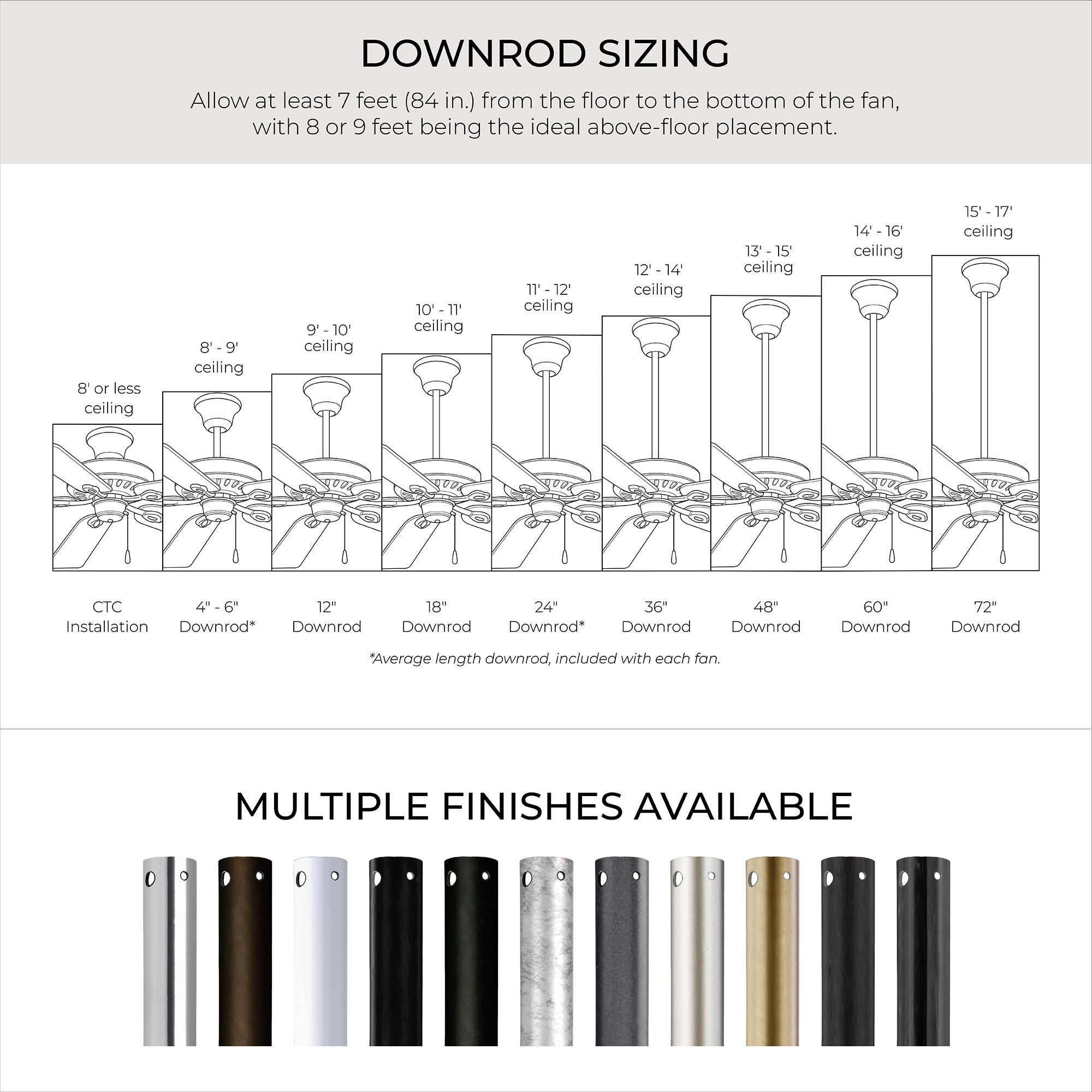 Image 7 Trevina Collection LED 52" 3-Blade Fan more views