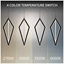 4_Tribeca 19.88"H x 7.88"W 3-Light Mini-Pendant in Black more views