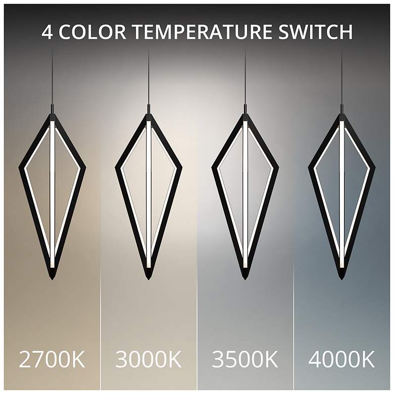 Image 4 Tribeca 19.88"H x 7.88"W 3-Light Mini-Pendant in Black more views