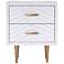 Trixie 20" Wide Solid White Wood 2-Drawer Nightstand