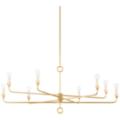 Troy Lighting Orson Gold Collection