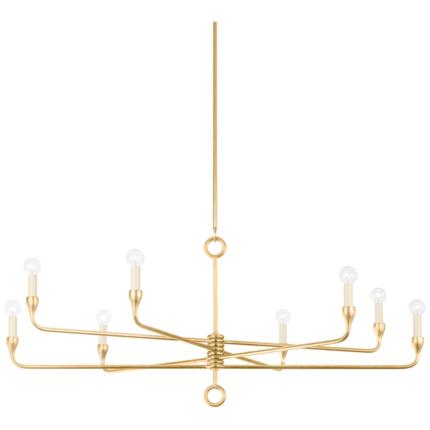 Troy Lighting Orson Gold Collection