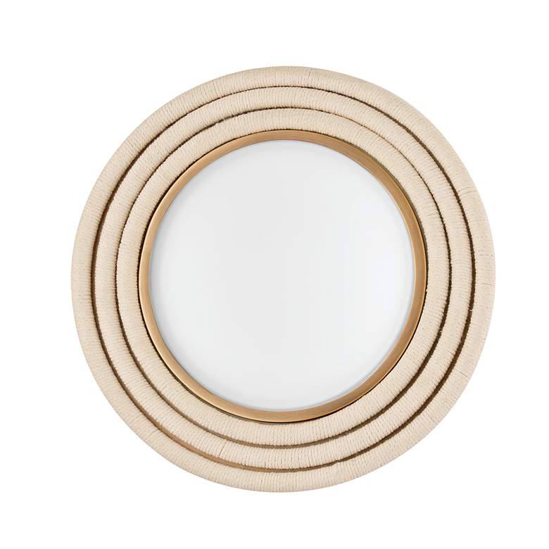 Image 3 Troy Zion 20" Steel Led Flush Mount more views
