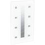 Trulux Radio Frequency 1-4 Zones Back-Lit Touch Wall Dimmer