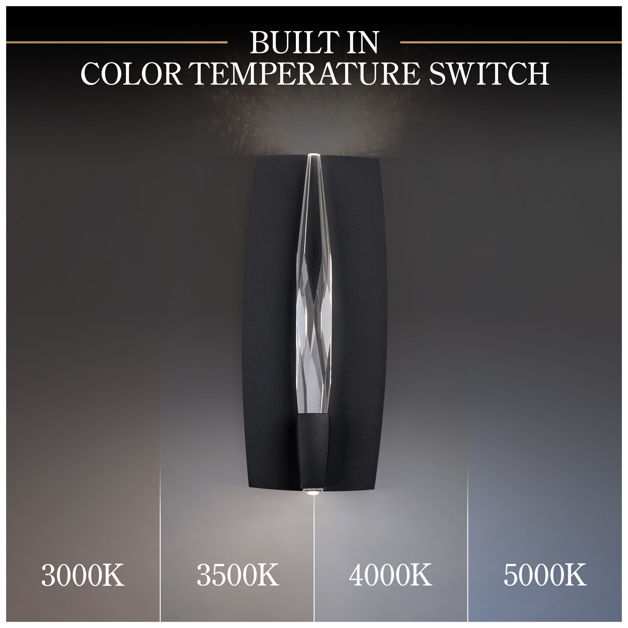 Image 5 Twirl 1 Light LED Wall Sconce more views