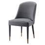 3_Uttermost Brie 21 1/2" Wide Light Gray Velvet Dining Chairs Set of 2 more views