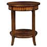 4_Uttermost Carmel Distressed Veneer Lamp Table more views