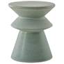2_Uttermost Imogene 17 3/8" H x 14 1/4" W Outdoor Garden Stool