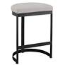 4_Uttermost Ivanna 26" Off-White Linen Counter Stool more views