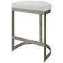 3_Uttermost Ivanna 26" Silver and White Linen Counter Stool more views
