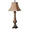Uttermost Perano Distressed Porcelain Buffet Table Lamp