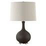 4_Uttermost Rimini Matte Black Ribbed Ceramic Table Lamp more views