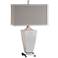 Uttermost Rochelle Glossy White Ceramic Table Lamp