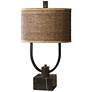 2_Uttermost Stabina Rustic Bronze Table Lamp