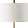 6_Uttermost Suranne Antique Brass Column Table Lamp more views