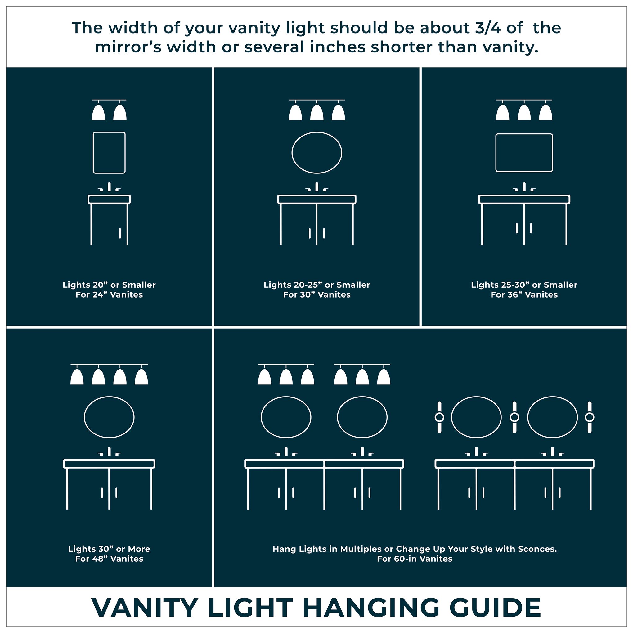 Image 7 Verlana 22" Wide 3-Light Vanity in Brushed Nickel more views