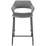 5_Vidar 26" Gray Velvet Counter Stool more views
