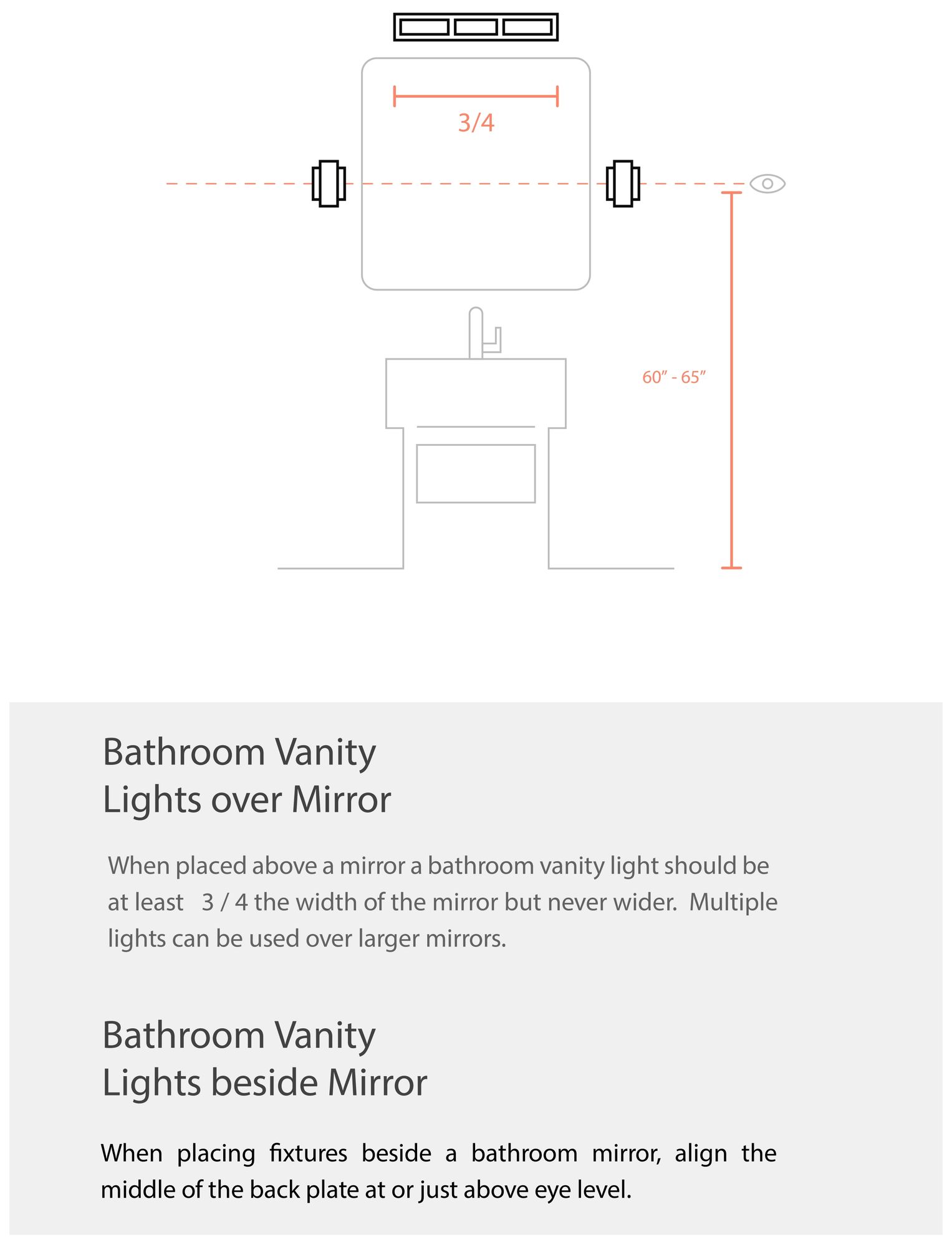 Vonda 21" Wide 3-Light Matte Black, Faux Alabaster Bath/Vanity Light