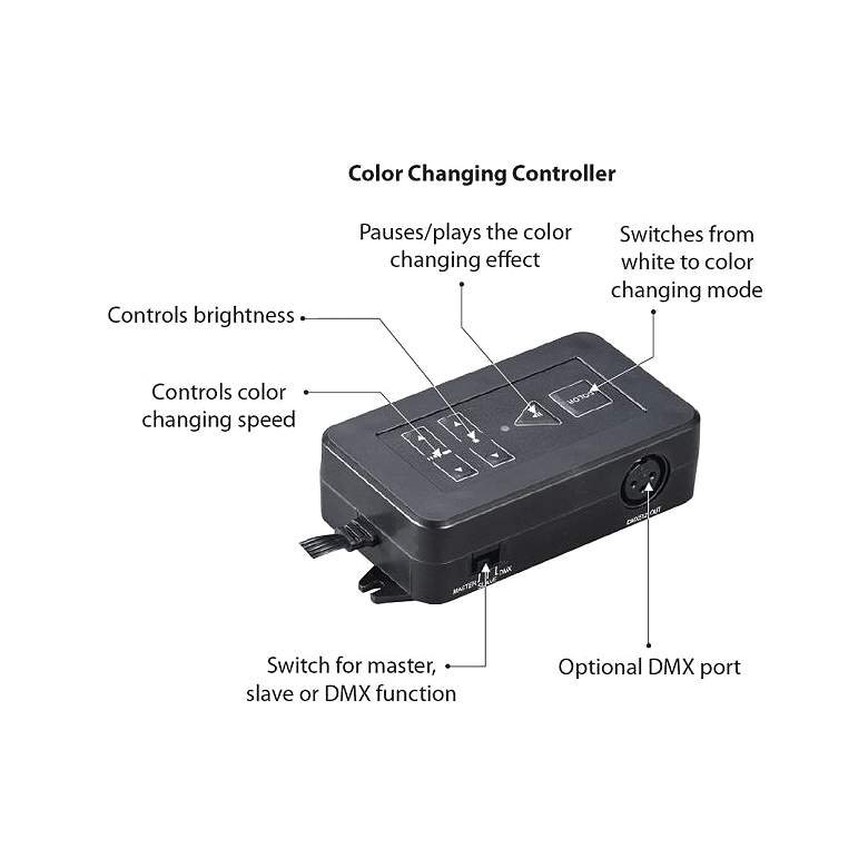 Image 3 WAC InvisiLED Palette 4.75 inchW Black Indoor Wired Controller more views