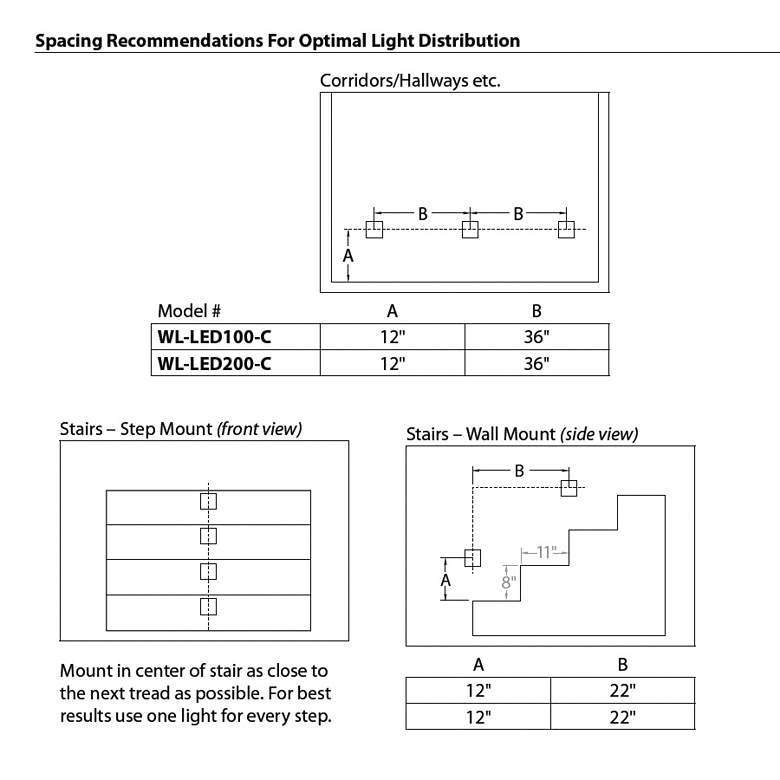 Image 3 WAC LEDme 5 inch Wide Stainless Steel Horizontal Blue LED Step Light more views