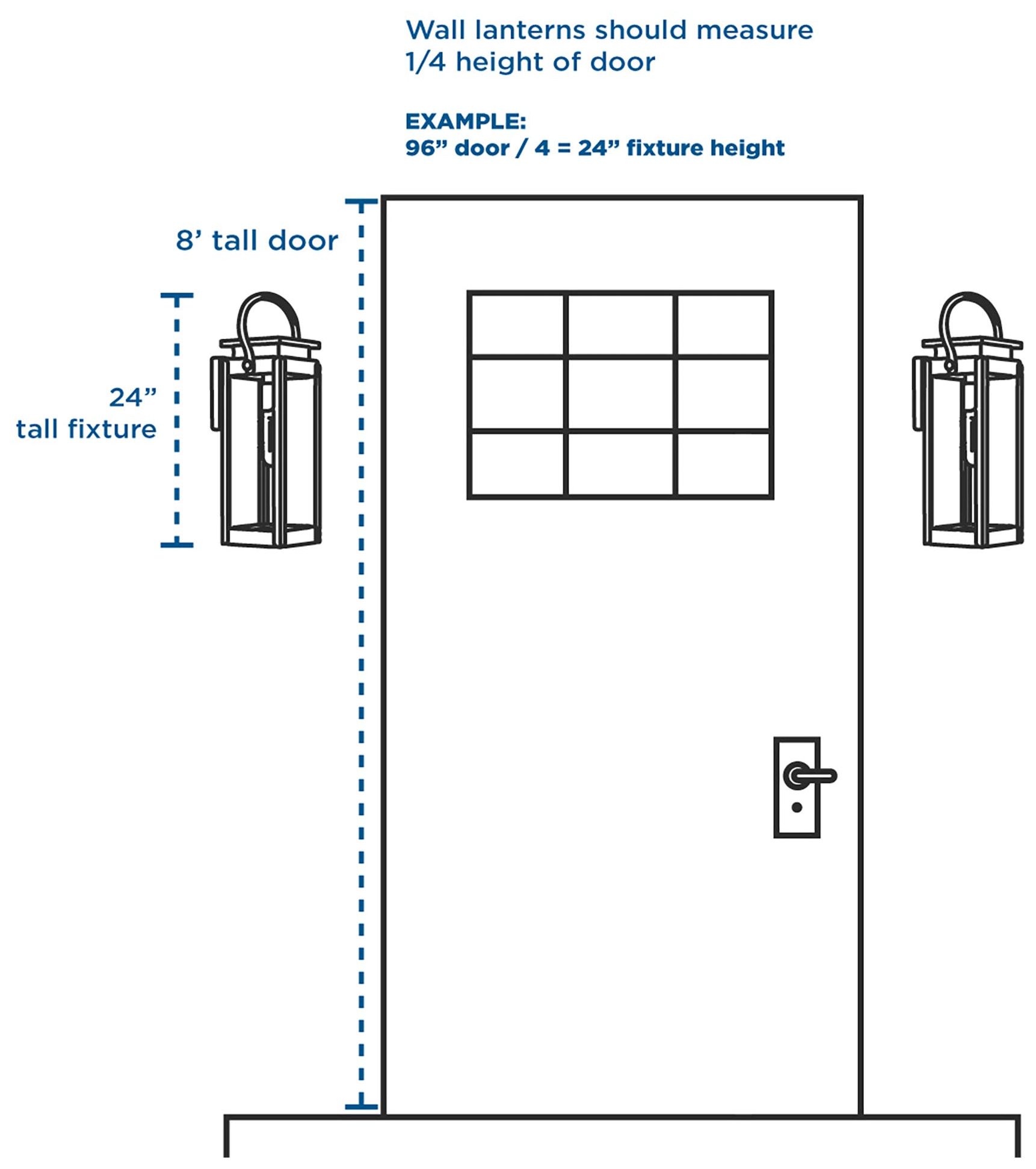 Weldon Collection One-Light Small Wall Lantern