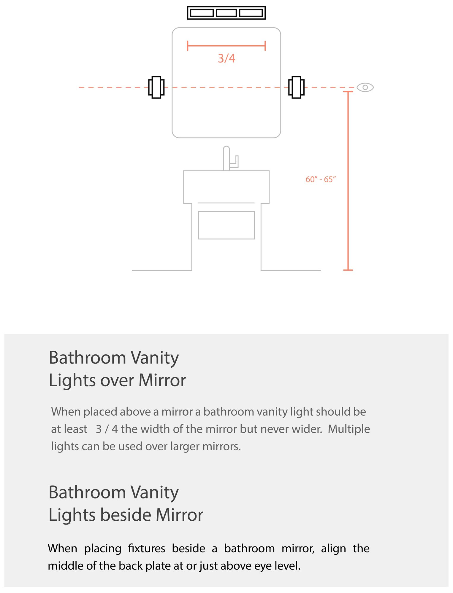 Wenda 23" Wide 3-Light Matte Black, Clear Bath/Vanity