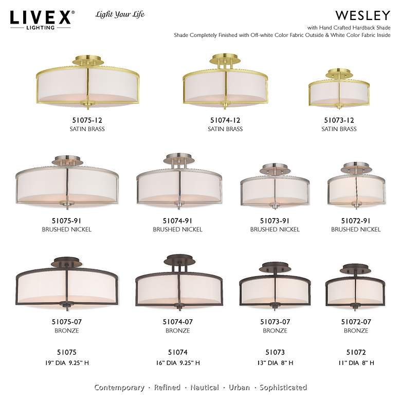 Image 7 Wesley 13-in W Brushed Nickel Fabric Semi-Flush Mount Light more views