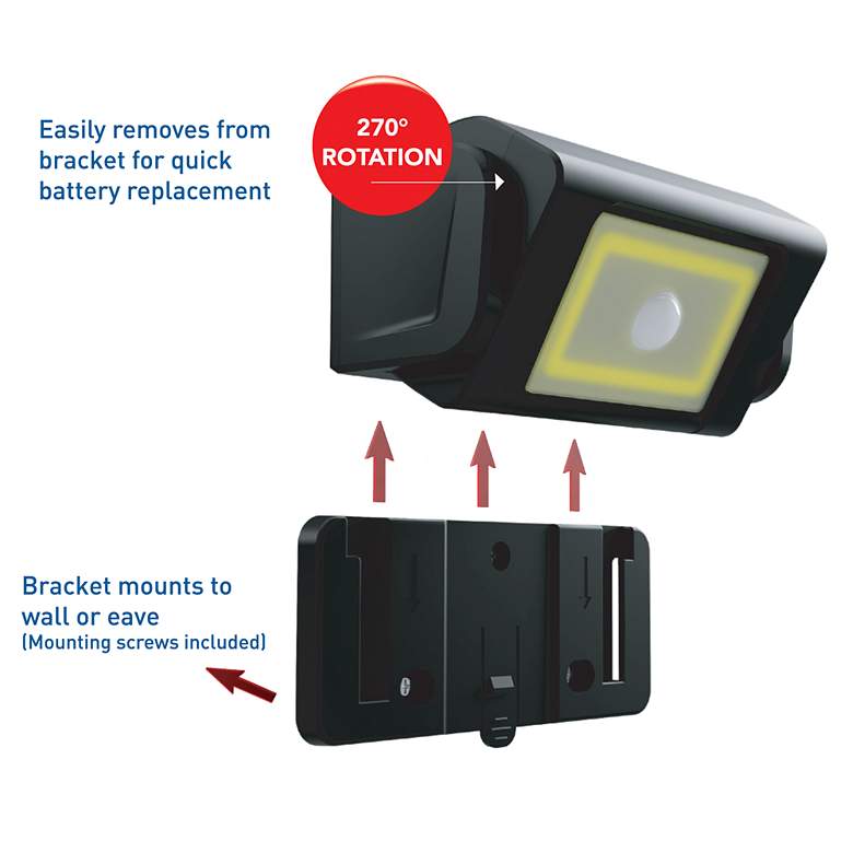 Image 6 Westek 7 1/4" Wide Black Wireless Motion LED Security Light more views