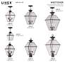 Westover 24 1/2" High Bronze 4-Light Outdoor Hanging Light