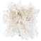 White Feathered Drum Lamp Shade 4x4x5 (Clip-On)