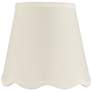 White Set of 2 Empire Lamp Shades 4x6x5.5 (Candle Clip)