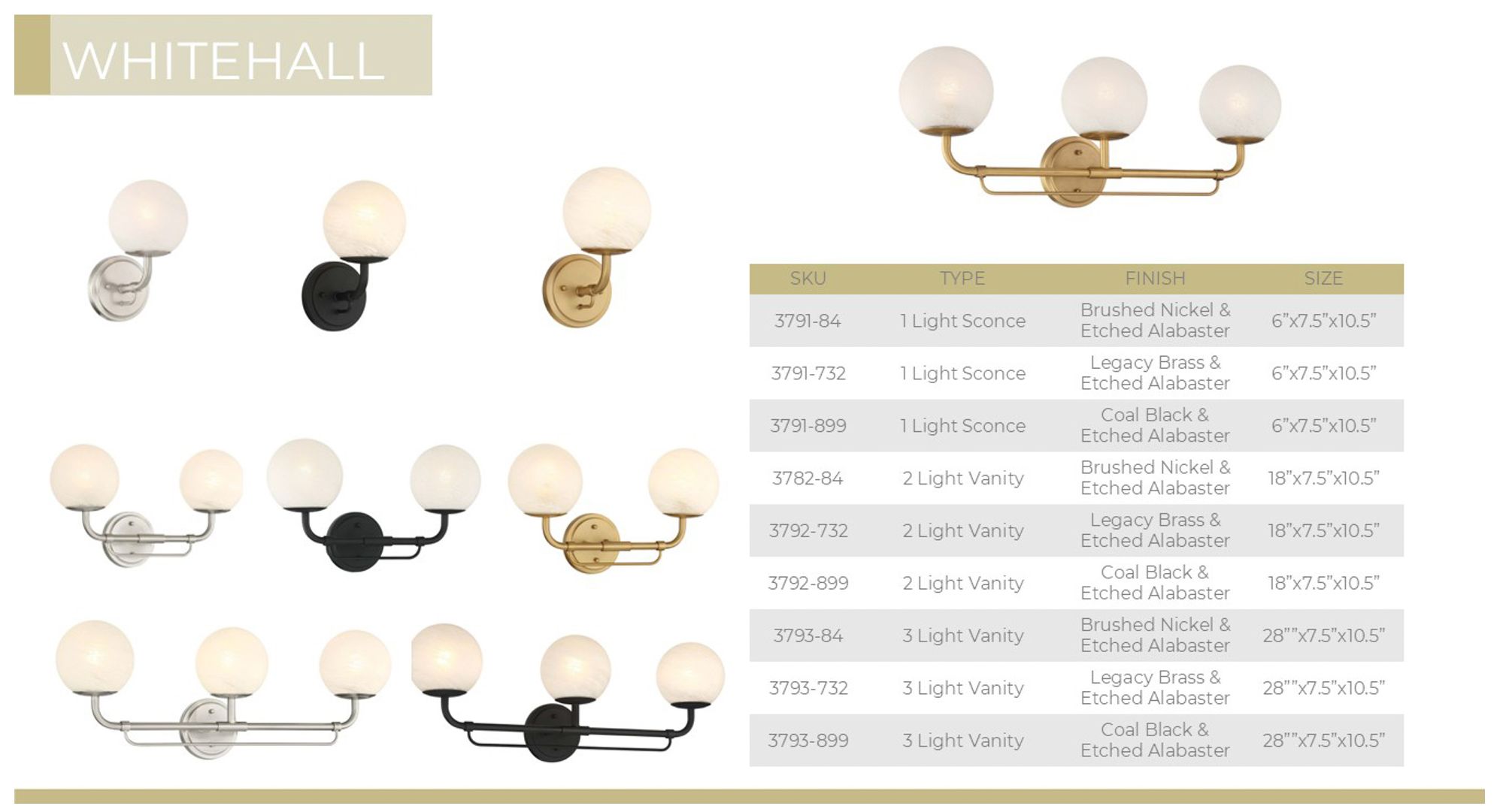 Whitehall 10 1/2" High Legacy Brass Wall Sconce