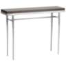 Wick 42" Wide Sterling Console Table with Espresso Table Top