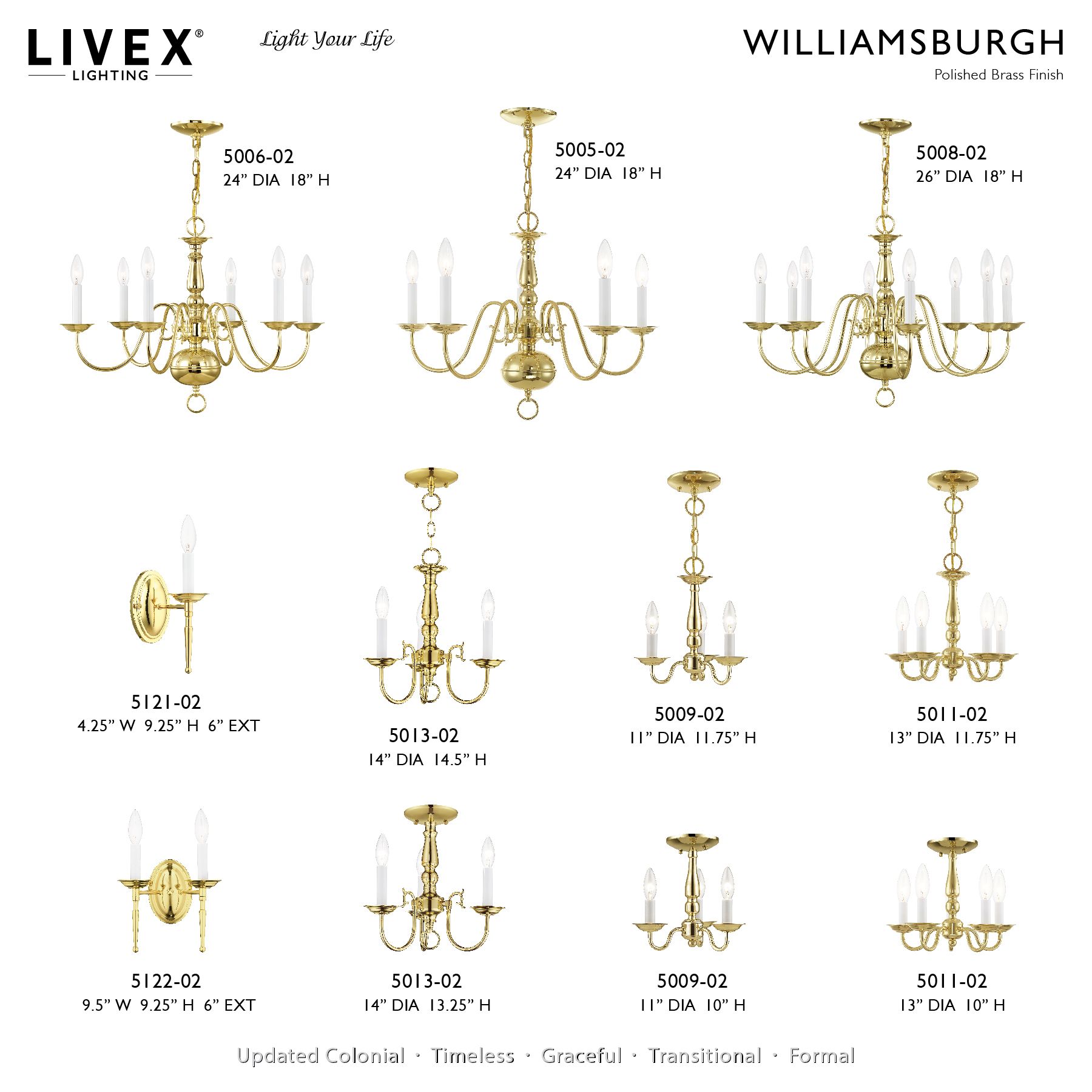 Williamsburg 1 Light Polished Brass Candle Wall Sconce