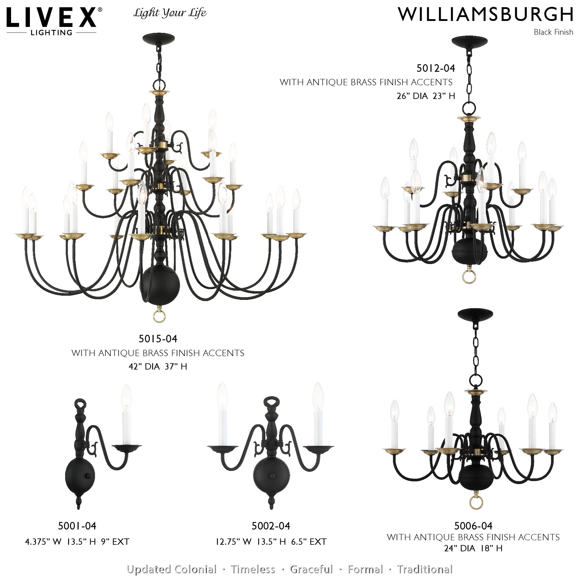 Williamsburg 13" High Black 2-Light Wall Sconce