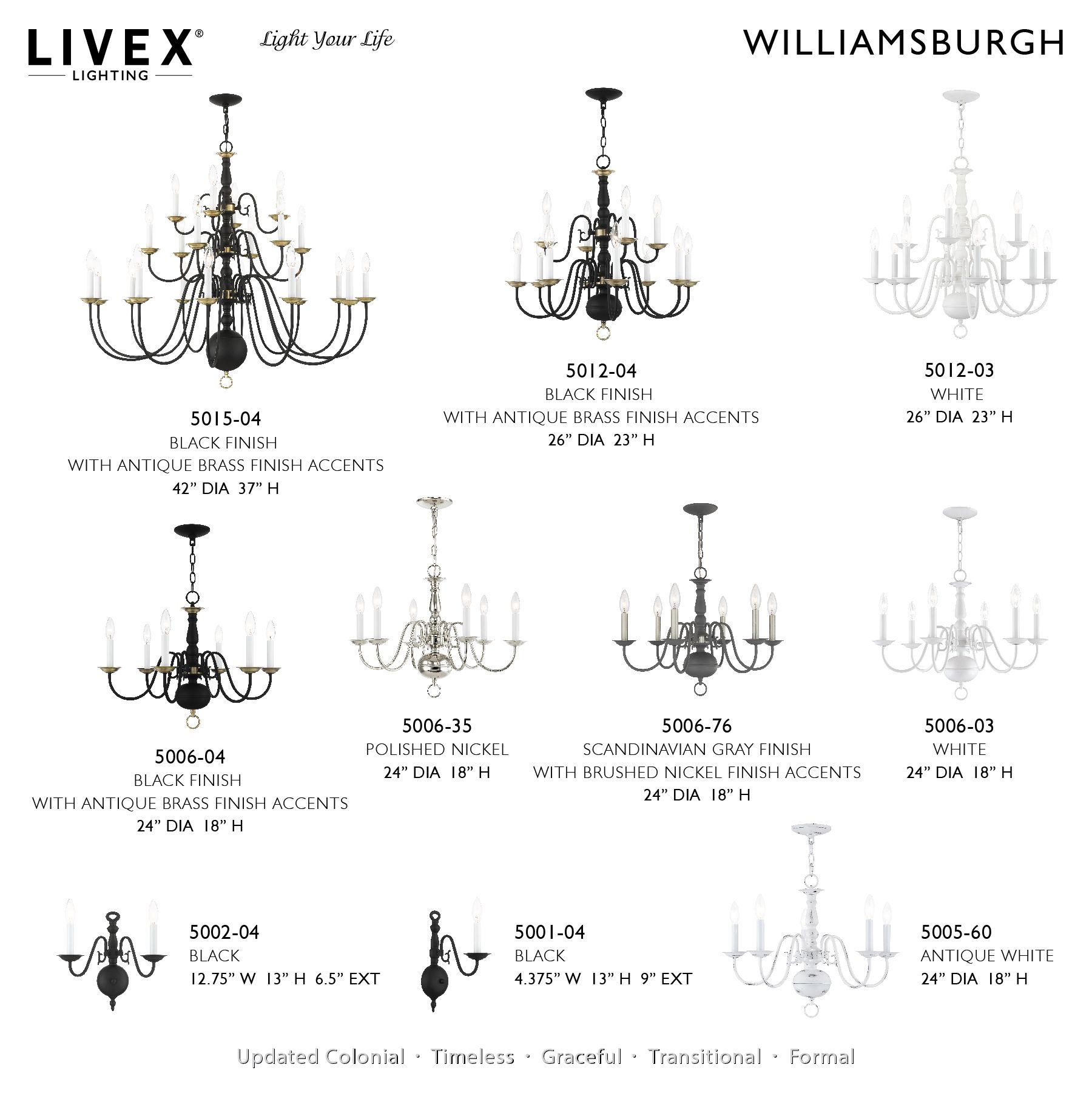 Williamsburg 26" Wide White 12-Light 2-Tier Chandelier in scene