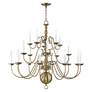 3_Williamsburgh 20 Light Antique Brass Foyer Chandelier more views