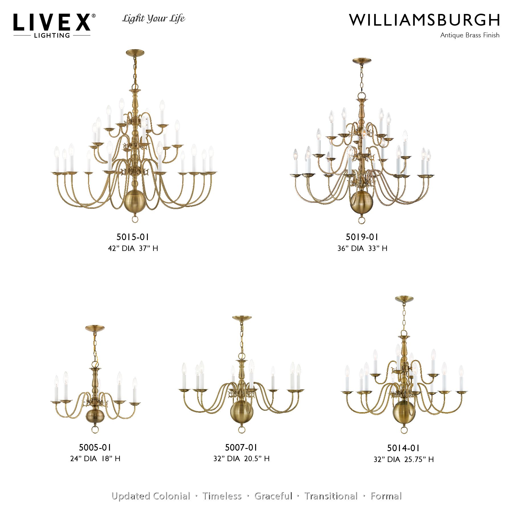 Williamsburgh 24" Wide Antique Brass 5-Light Chandelier
