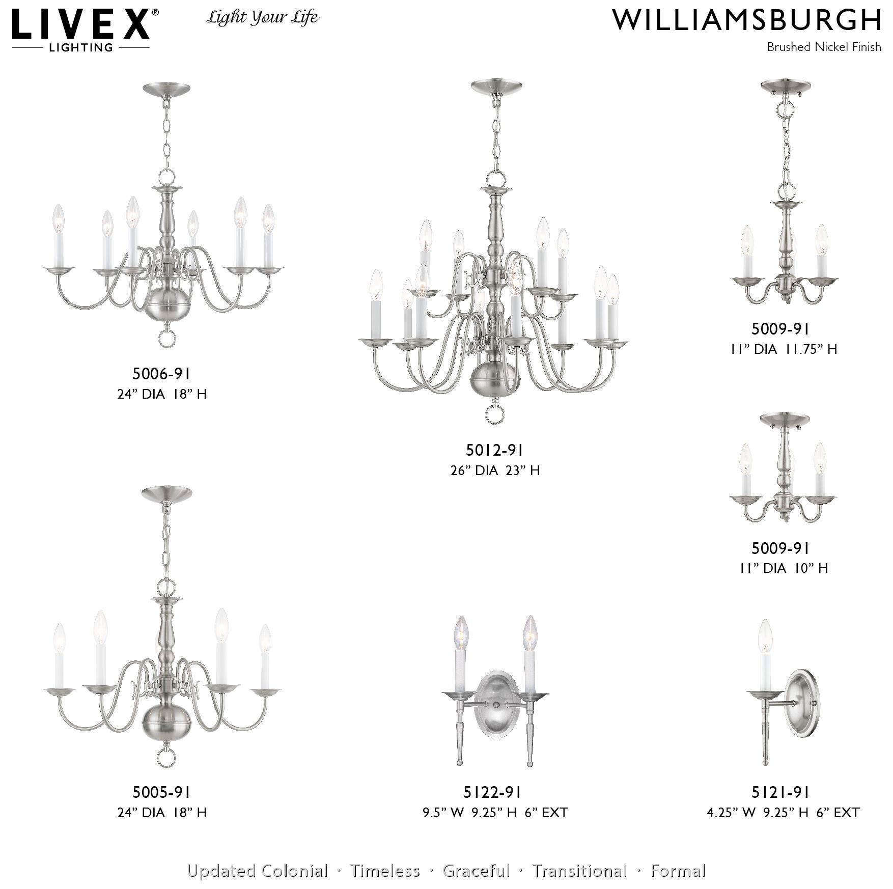 Williamsburgh 24" Wide Brushed Nickel 5-Light Chandelier