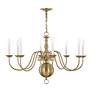 4_Williamsburgh 32" Wide Antique Brass 8-Light Chandelier more views