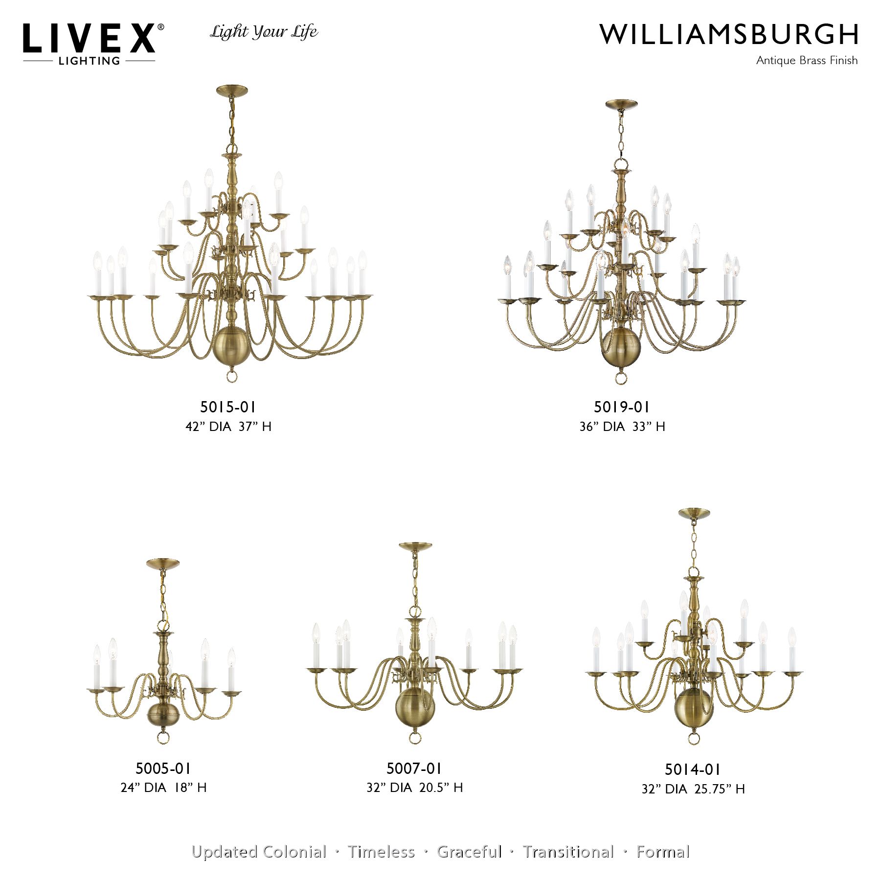 Williamsburgh 32" Wide Antique Brass 8-Light Chandelier in scene