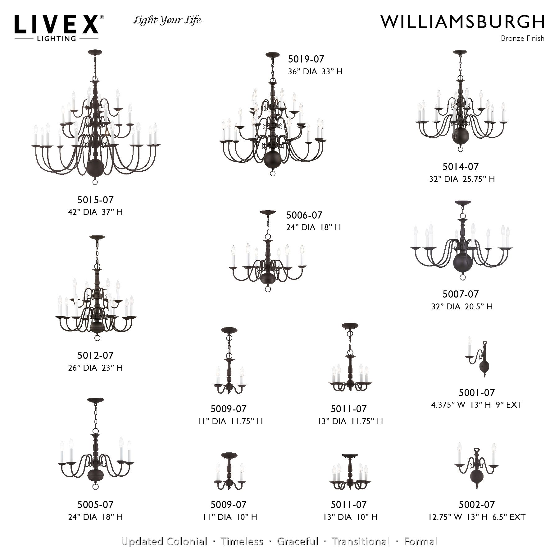 Williamsburgh 36-in 20-Light Bronze Tiered Chandelier