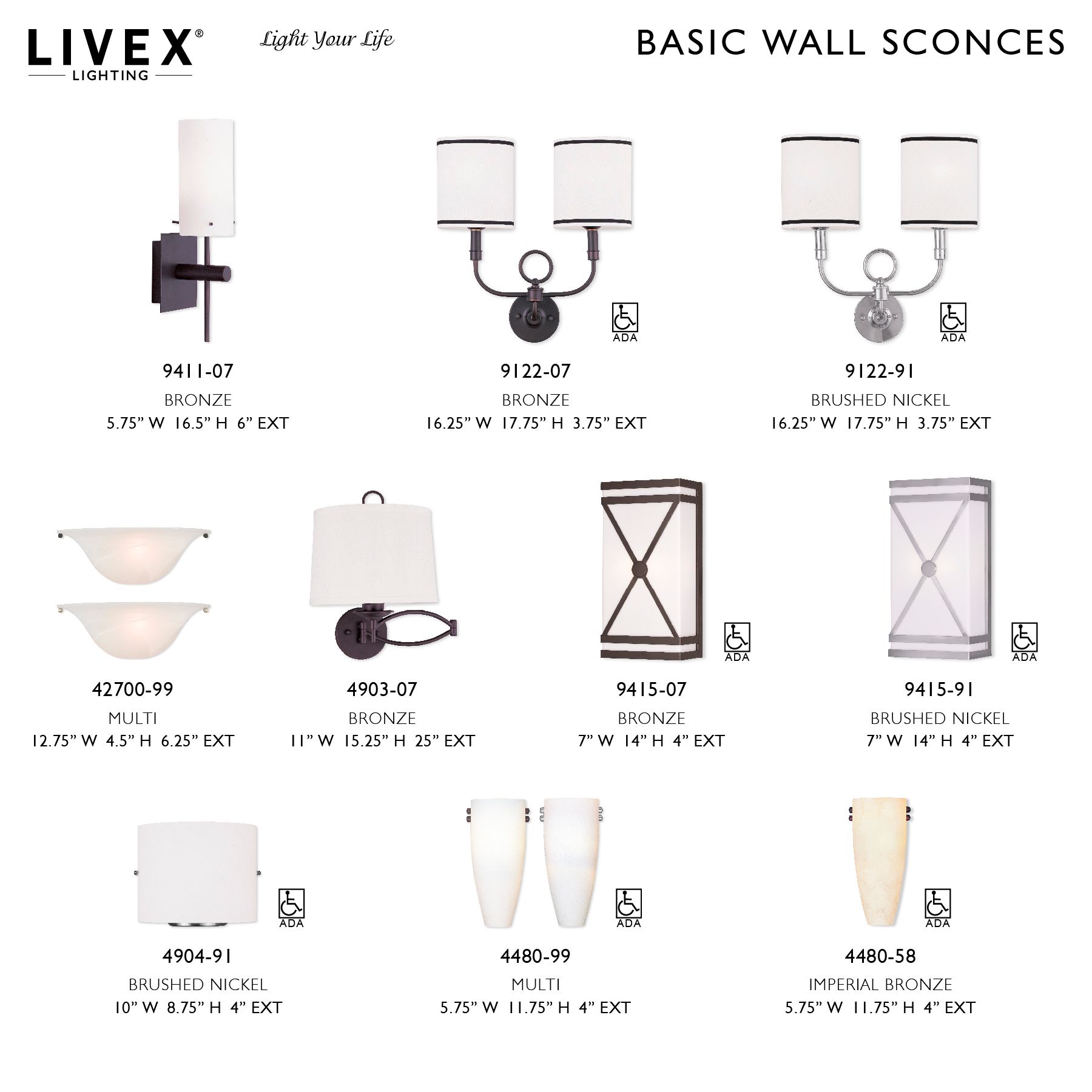 Wynnewood 1 Light Black Wall Sconce