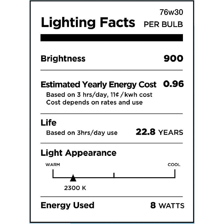 75 Watt Equivalent Amber 8W LED Dimmable Edison Bulb more views